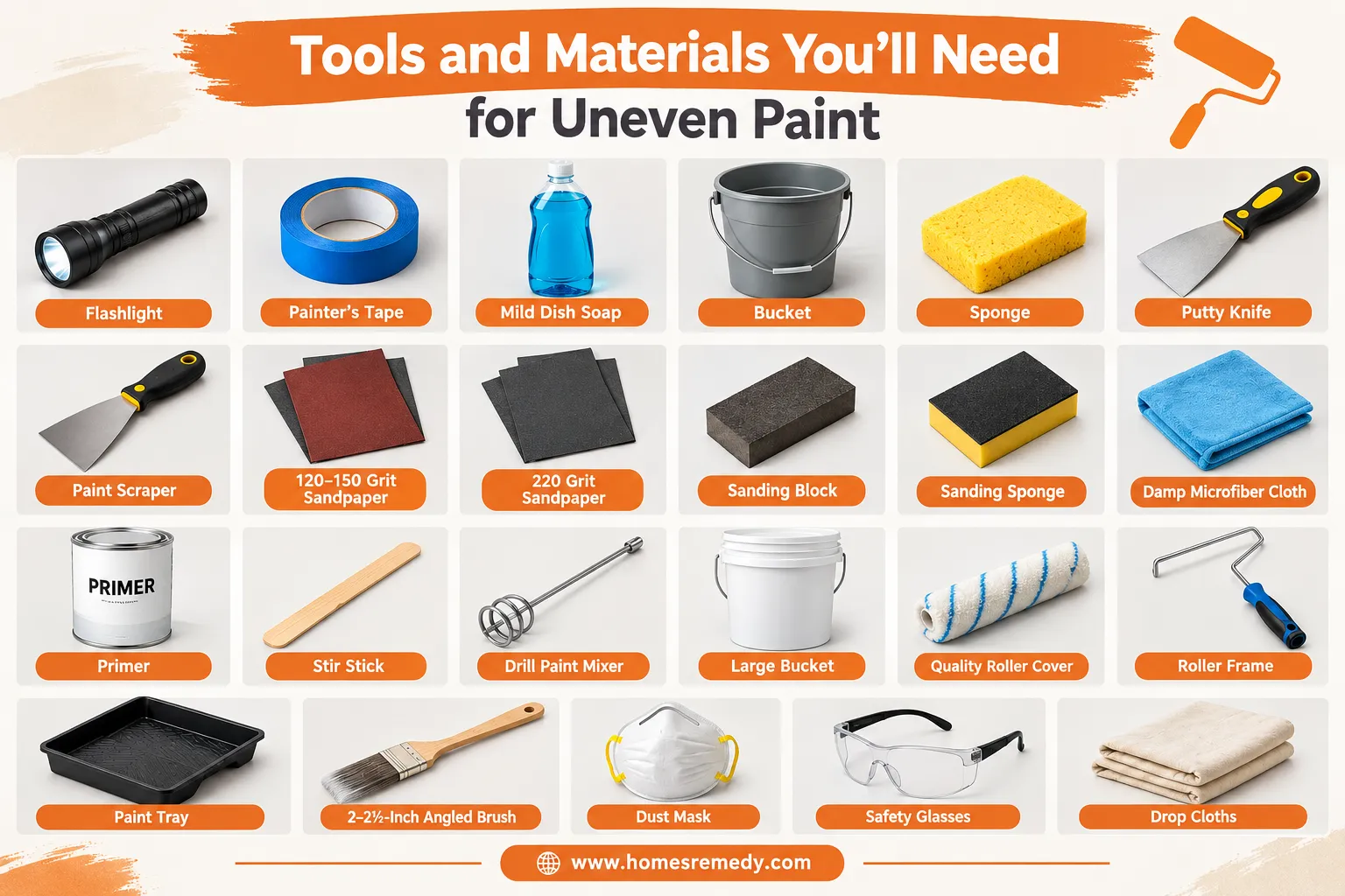 tools and materials for uneven paint